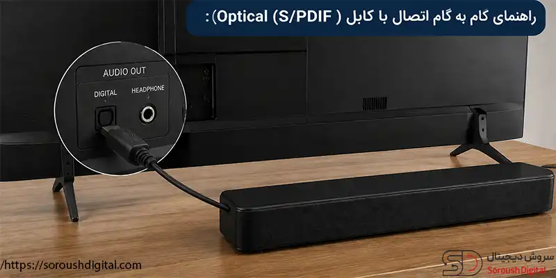 راهنمای گام به گام اتصال با کابل Optical (S/PDIF):